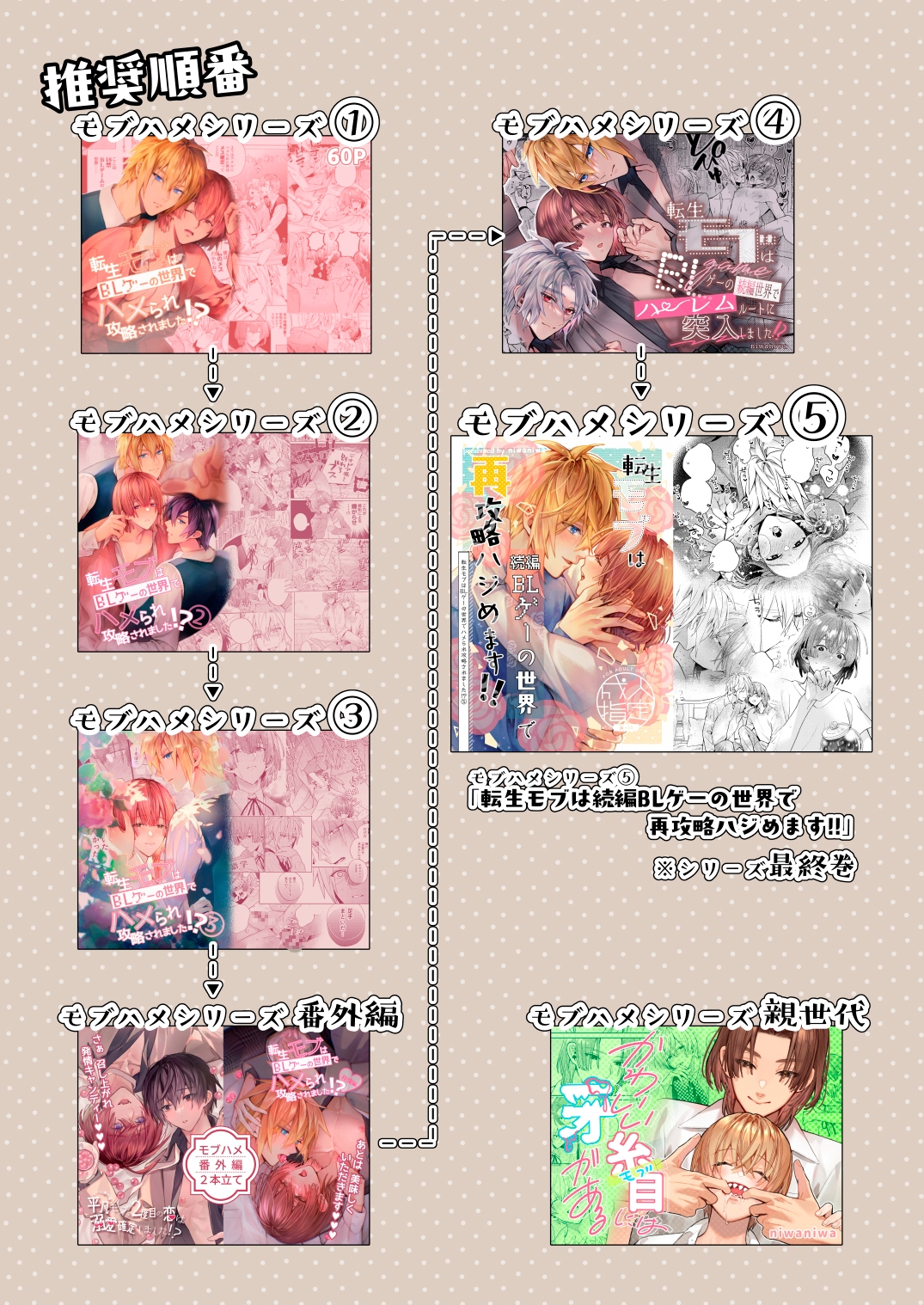『転生モブはBLゲーの世界でハメられ攻略されました!?』シリーズを無料で読める漫画サイトを徹底調査！hitomiやrawで読むと危険？