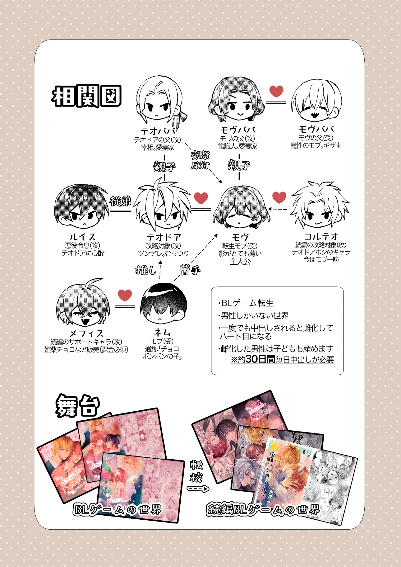 『転生モブはBLゲーの世界でハメられ攻略されました!?』シリーズを無料で読める漫画サイトを徹底調査！hitomiやrawで読むと危険？